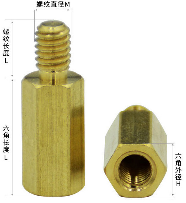 非标五金车件